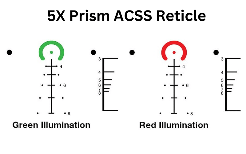 5x prism acss reticle with green and red illumination examples