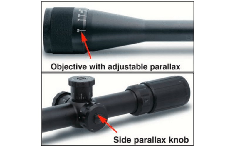 Parallax scope adjustments diagram